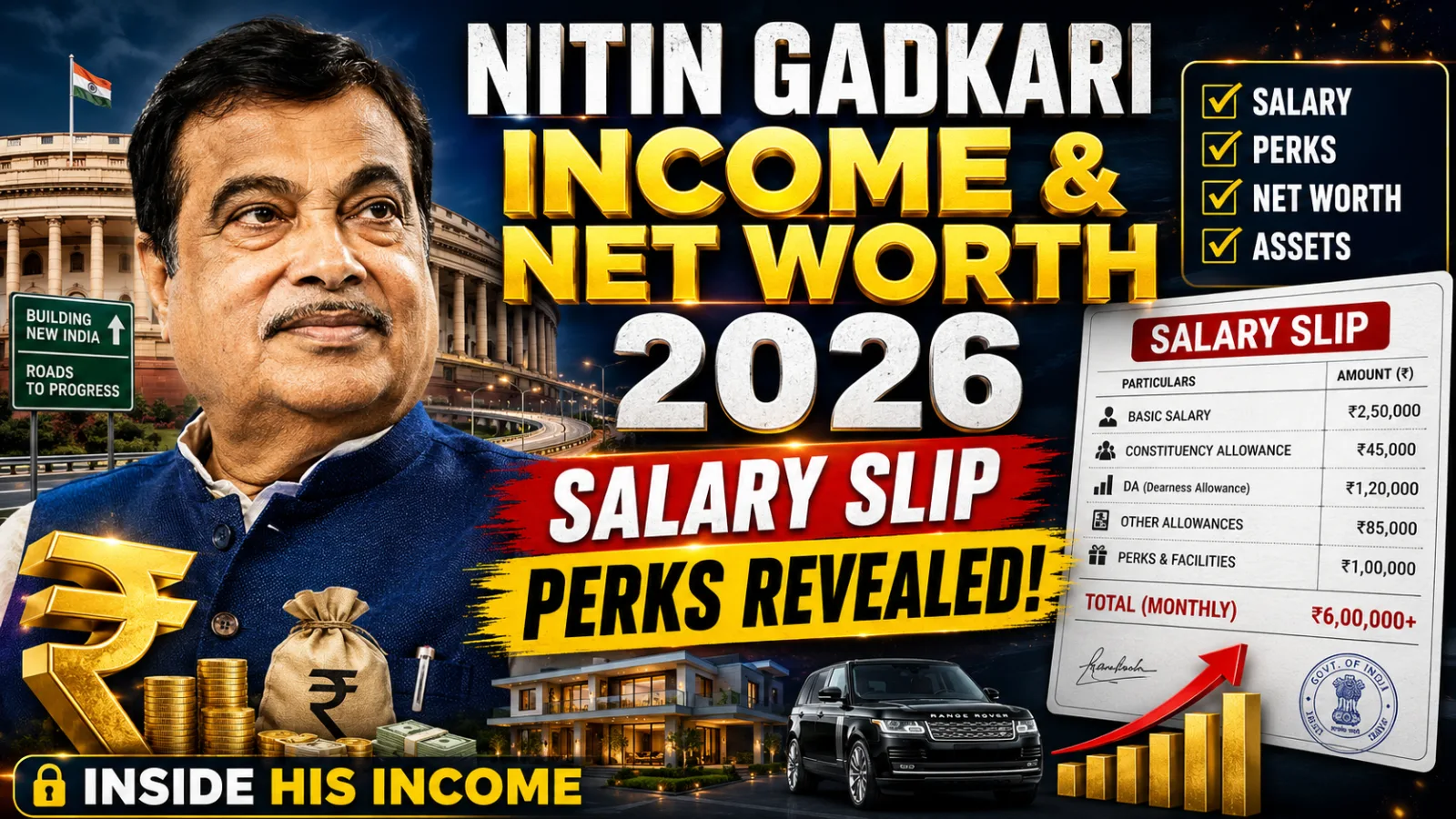 Nitin Gadkari Salary & Net Worth 2026