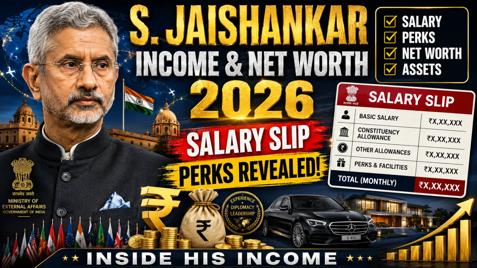 S. Jaishankar Salary & Net Worth 2026