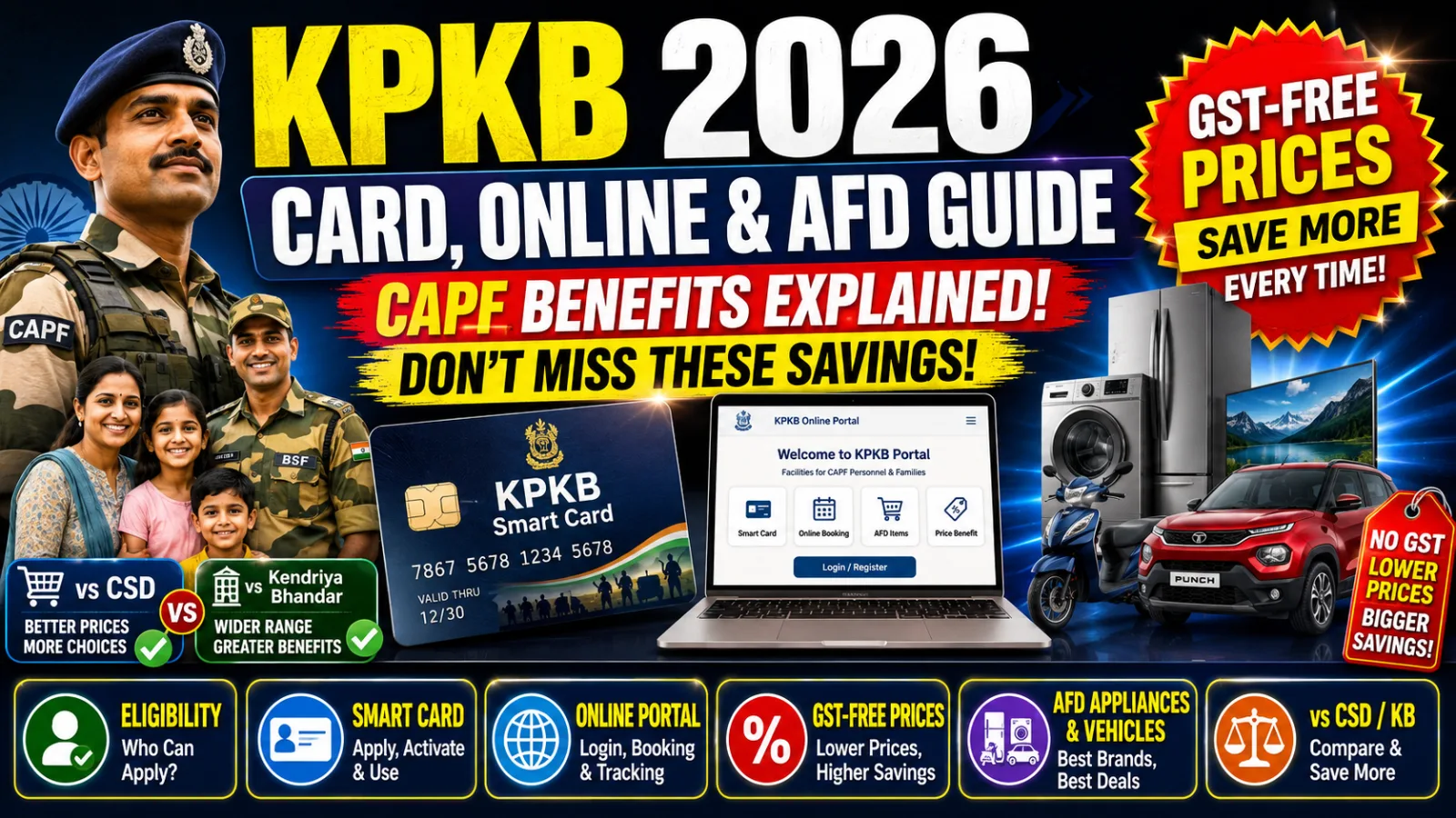 "KPKB Central Police Canteen 2026: Card, Online & AFD Guide"