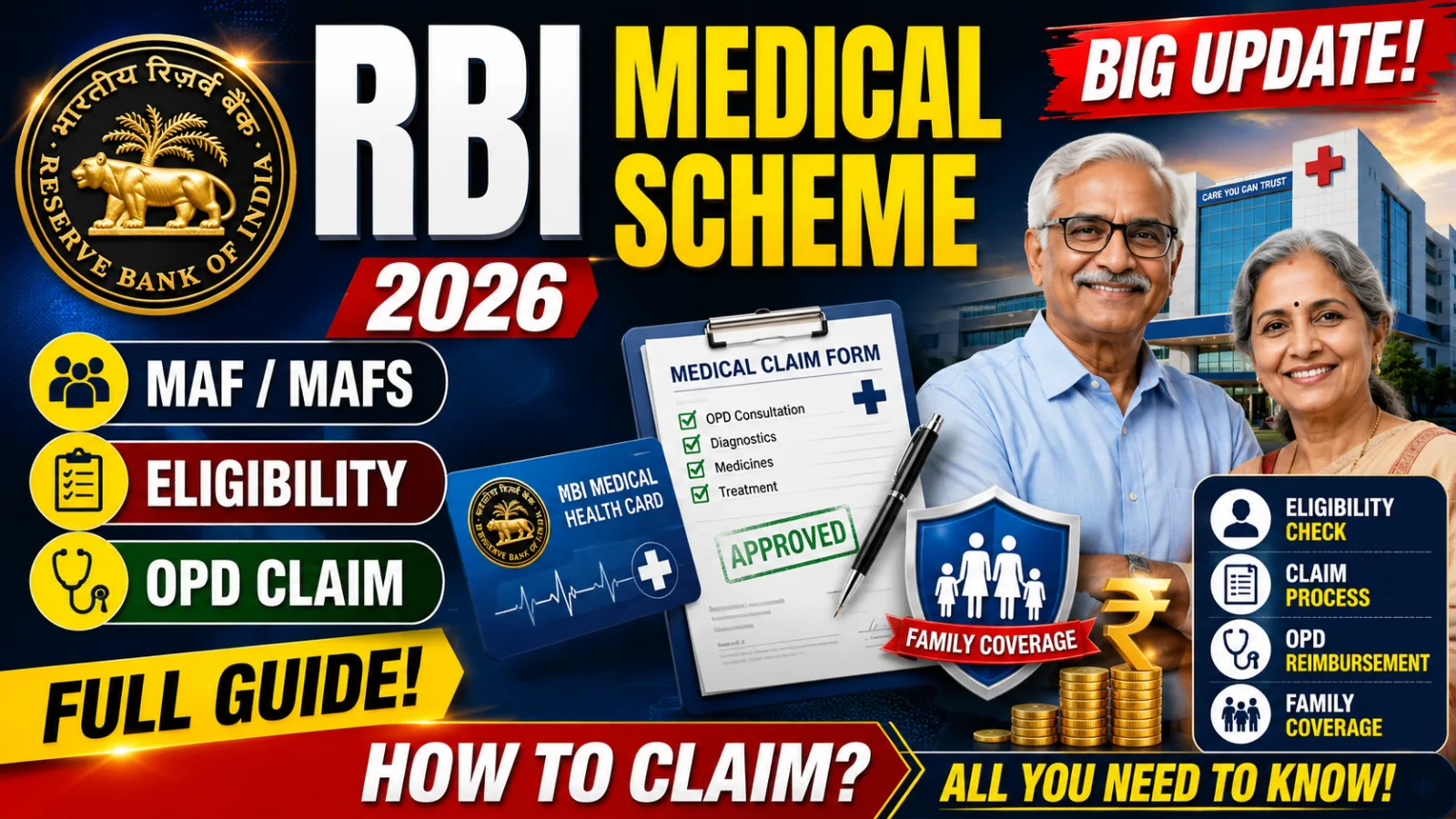 "RBI Medical Scheme 2026: MAF/MAFS, Eligibility & OPD Claim"