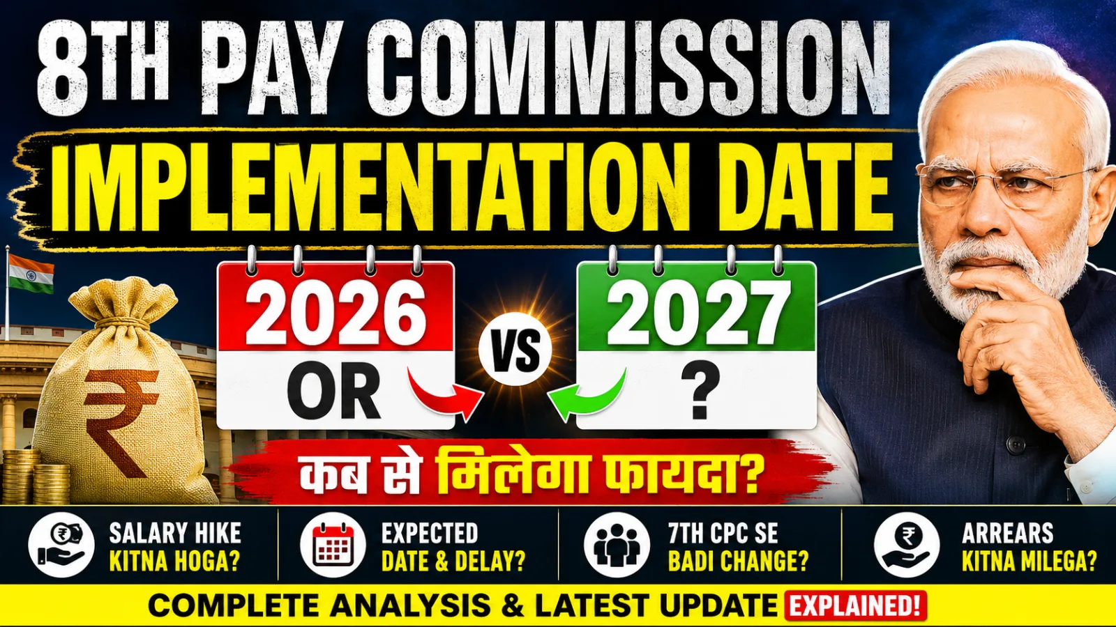"8th Pay Commission Implementation Date: 2026 or 2027?"