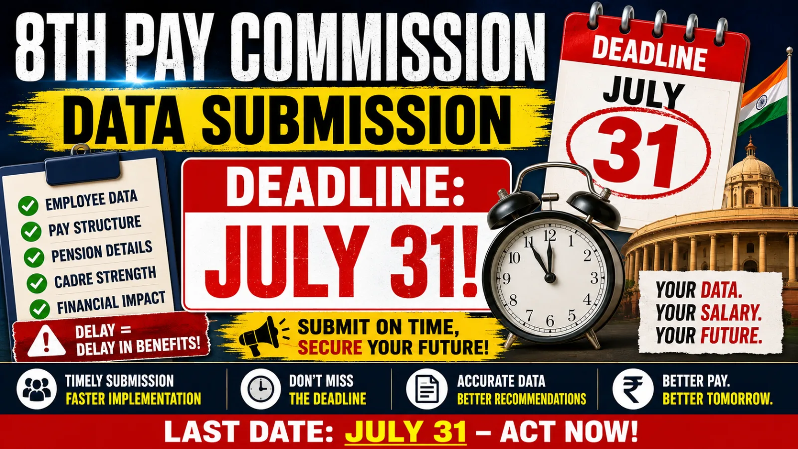 "8th Pay Commission Data Submission Deadline: July 31"