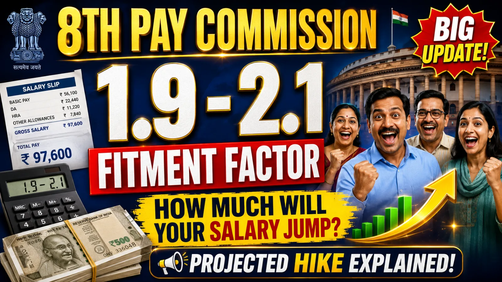 8th Pay Commission: What a 1.9-2.1 Fitment Factor Projection Means for Your Salary