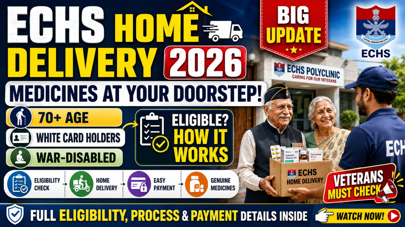 ECHS Home Delivery 2026: Get Medicines at Your Doorstep | Know Eligible & How It Works