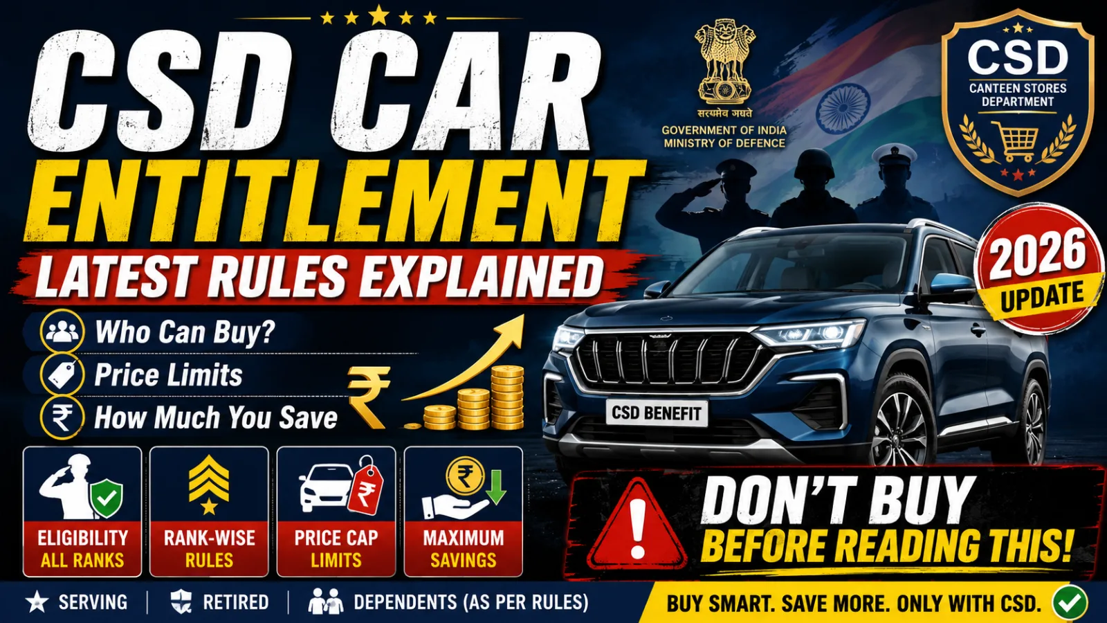 CSD Car Purchase Limits Changed? Here's the Latest Entitlement for Defence Personnel