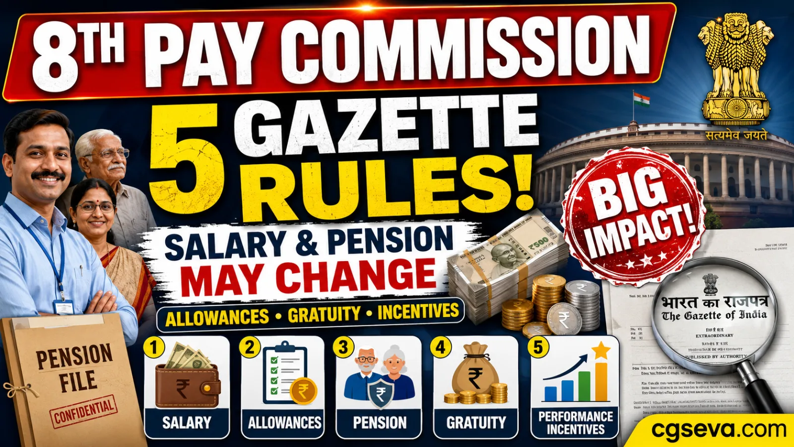 8th Pay Commission: 5 Gazette Rules That Could Change Your Salary and Pension