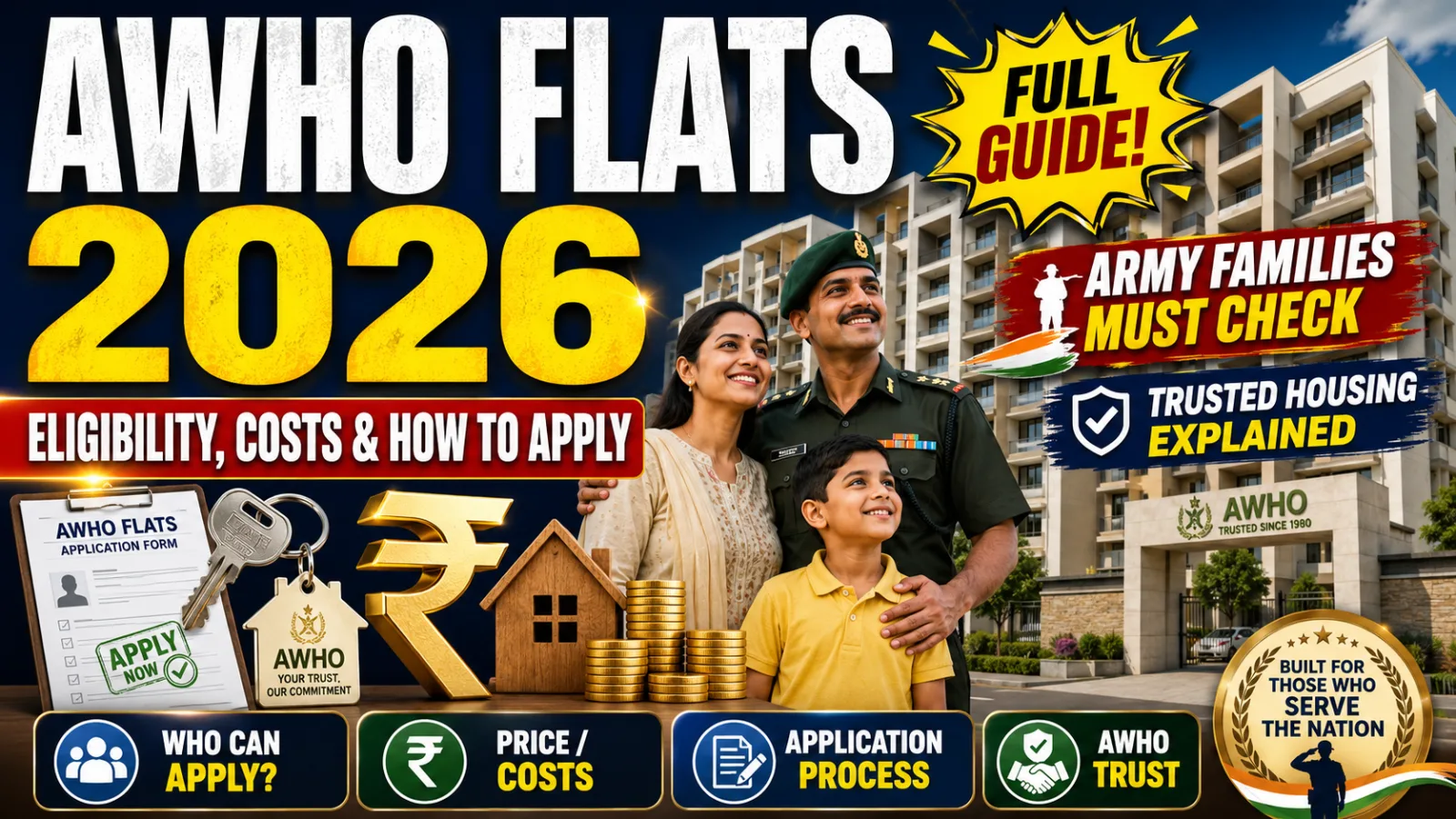AWHO Flats 2026: Your Guide to Eligibility, Costs, and How to Apply
