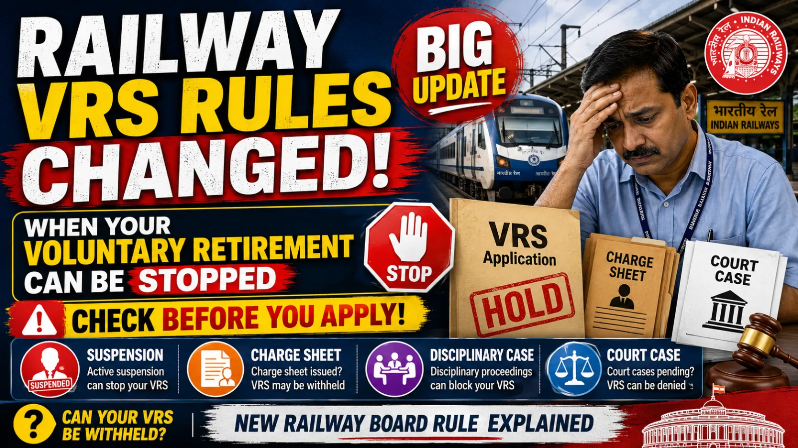 Railway VRS Rules Changed: When Your Voluntary Retirement Can Be Stopped