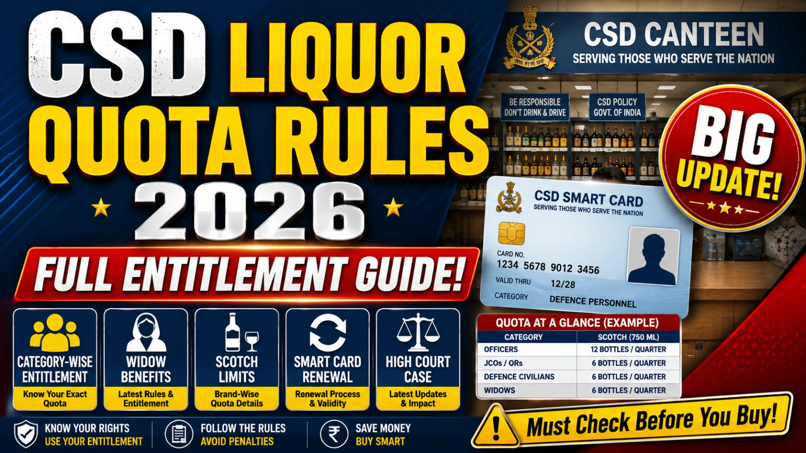 CSD Liquor Quota Rules 2026: Full Entitlement Guide
