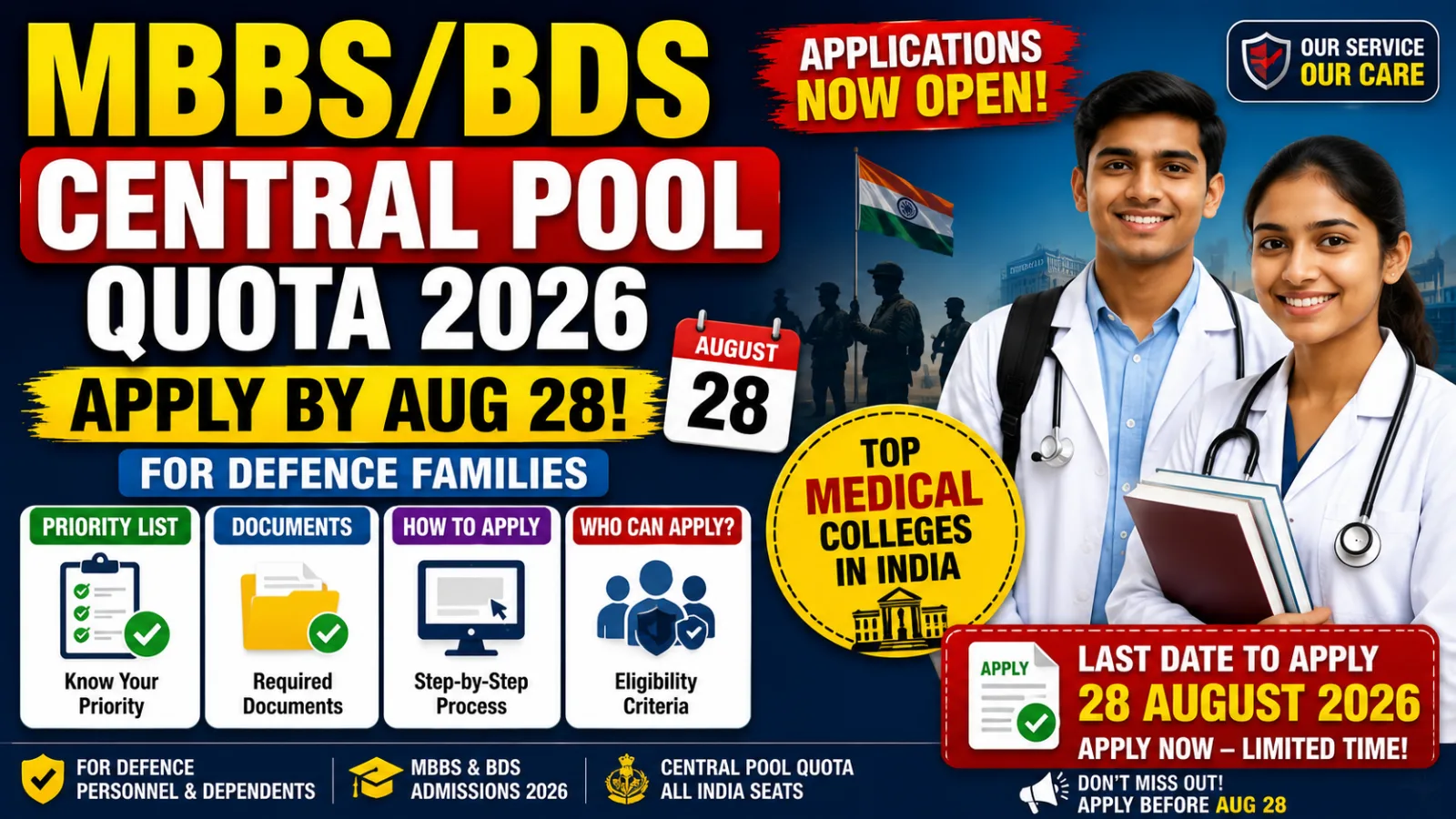 MBBS/BDS Central Pool Quota 2026: Apply by Aug 28
