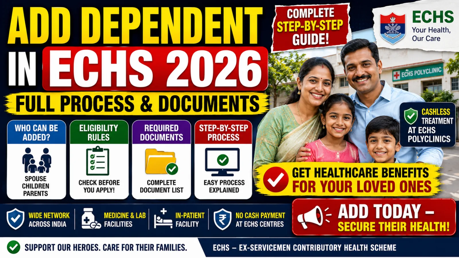 Add Dependent in ECHS 2026: Full Process & Documents