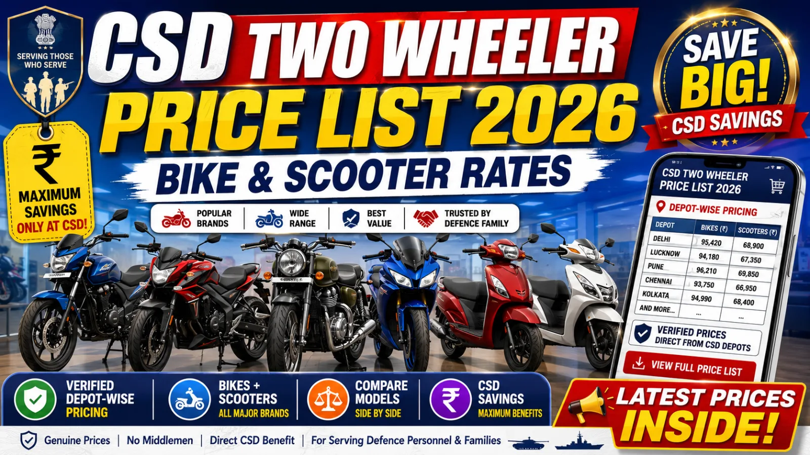 CSD Two Wheeler Price List 2026: Bike & Scooter Rates