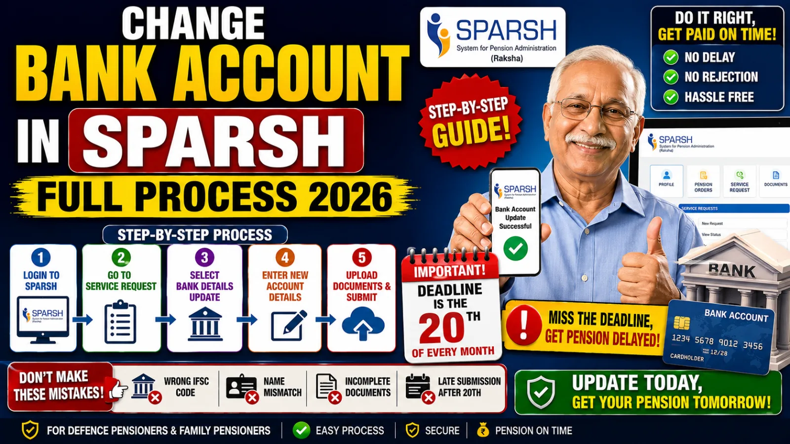 Change Bank Account in SPARSH: Full Process 2026