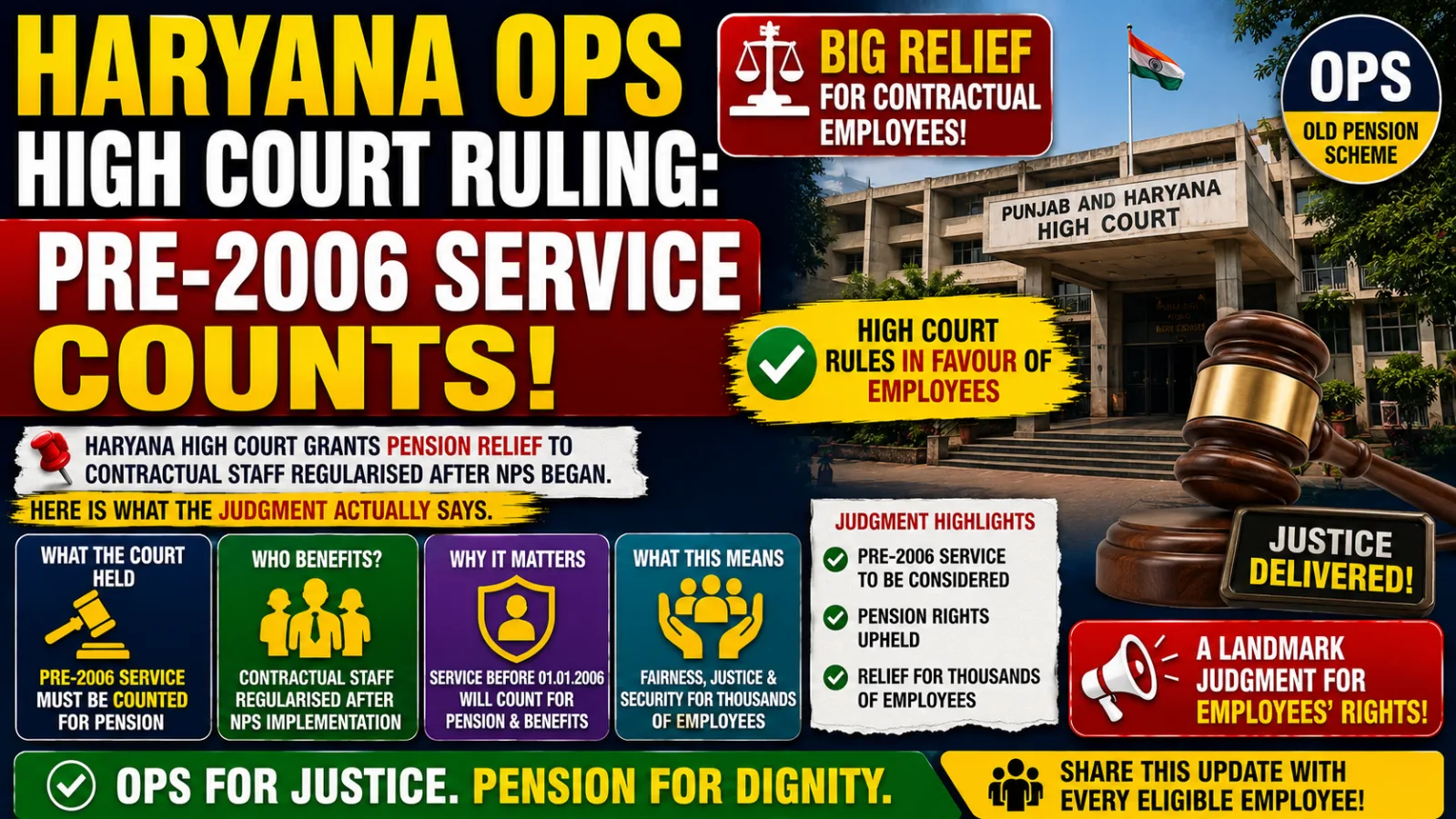 Haryana OPS High Court Ruling: Pre-2006 Service Counts