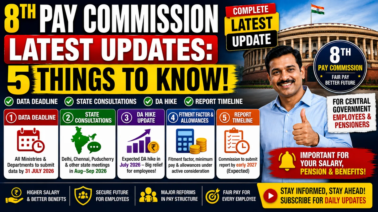 8th Pay Commission Latest Updates: 5 Things to Know