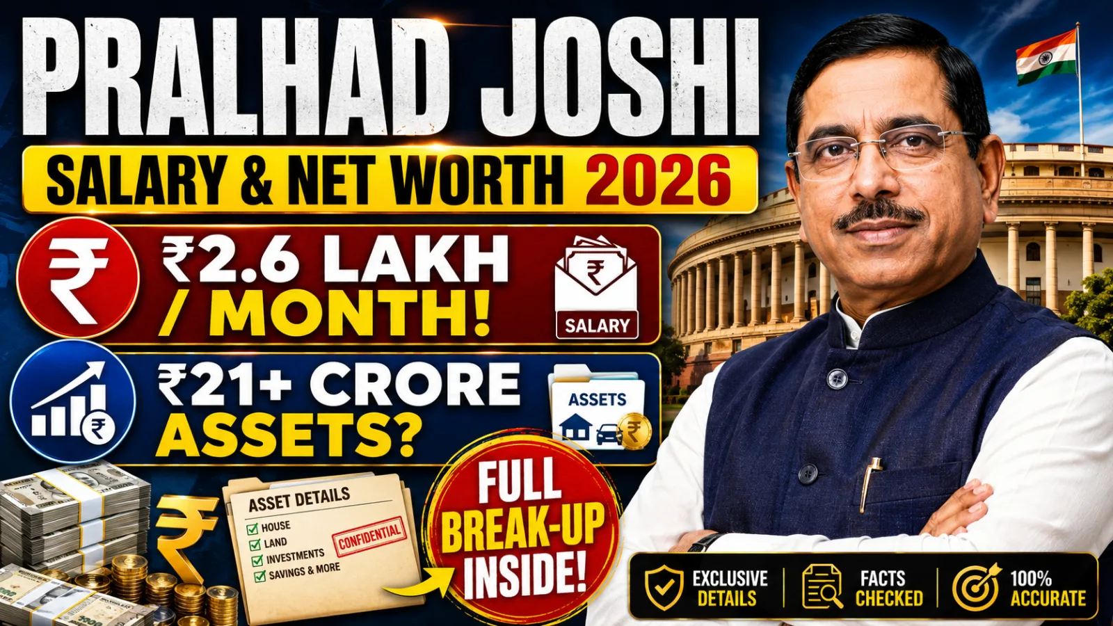 Pralhad Joshi Salary & Net Worth 2026