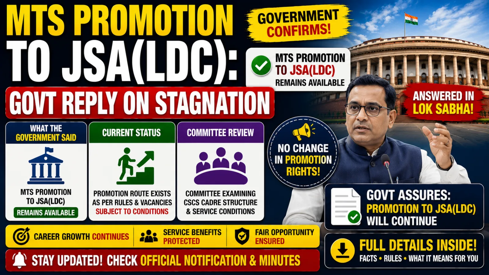 MTS Promotion to JSA: Govt Reply on Stagnation