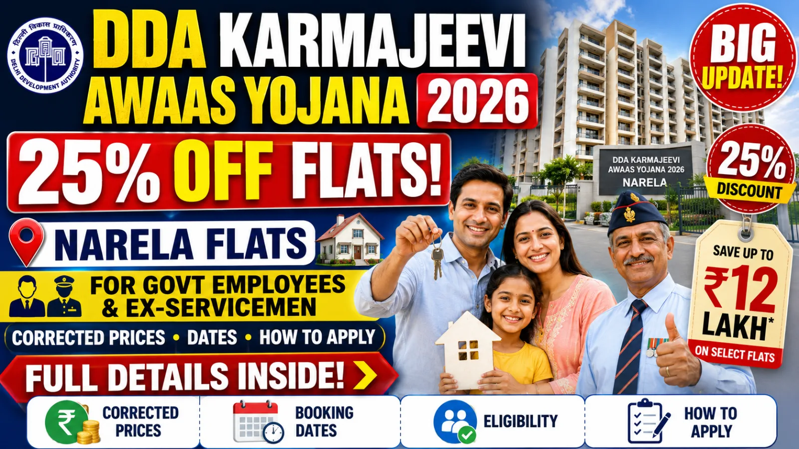 DDA Karmajeevi Awaas Yojana 2026: Flats & Prices