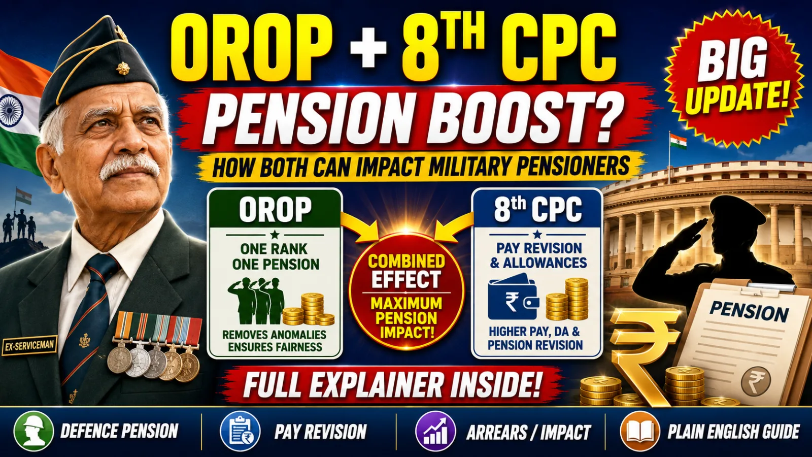 8th CPC and OROP: Combined Pension Effect Explained