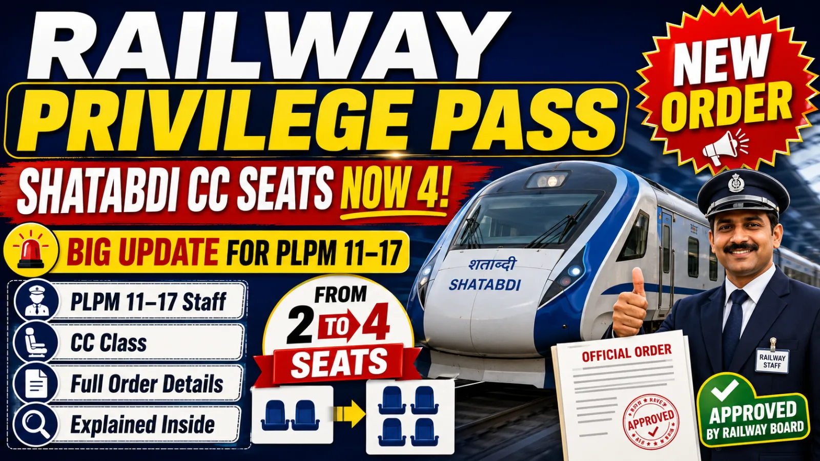 Railway Privilege Pass: Shatabdi CC Seats Now 4