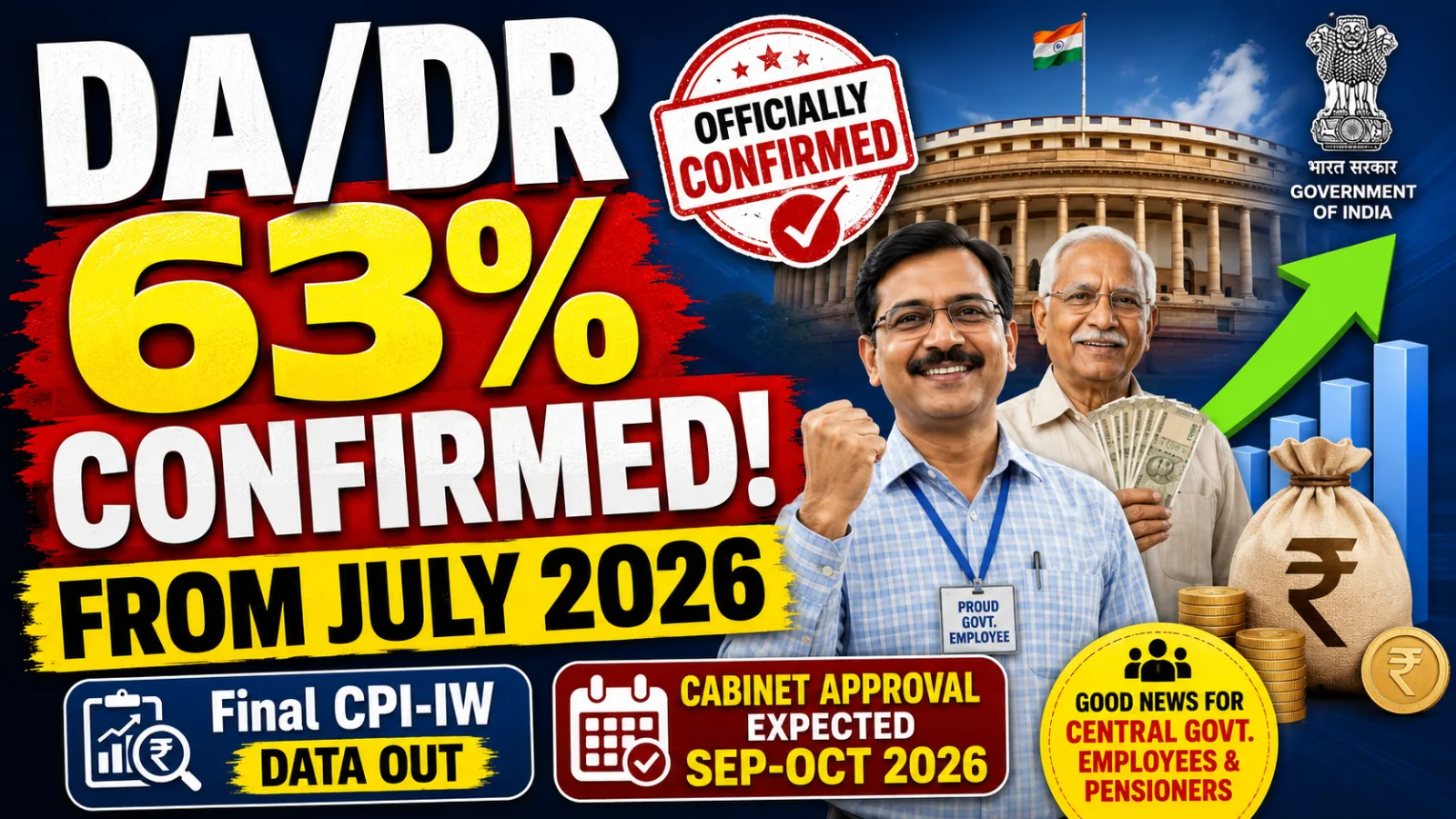 DA/DR 63% From July 2026: Officially Confirmed