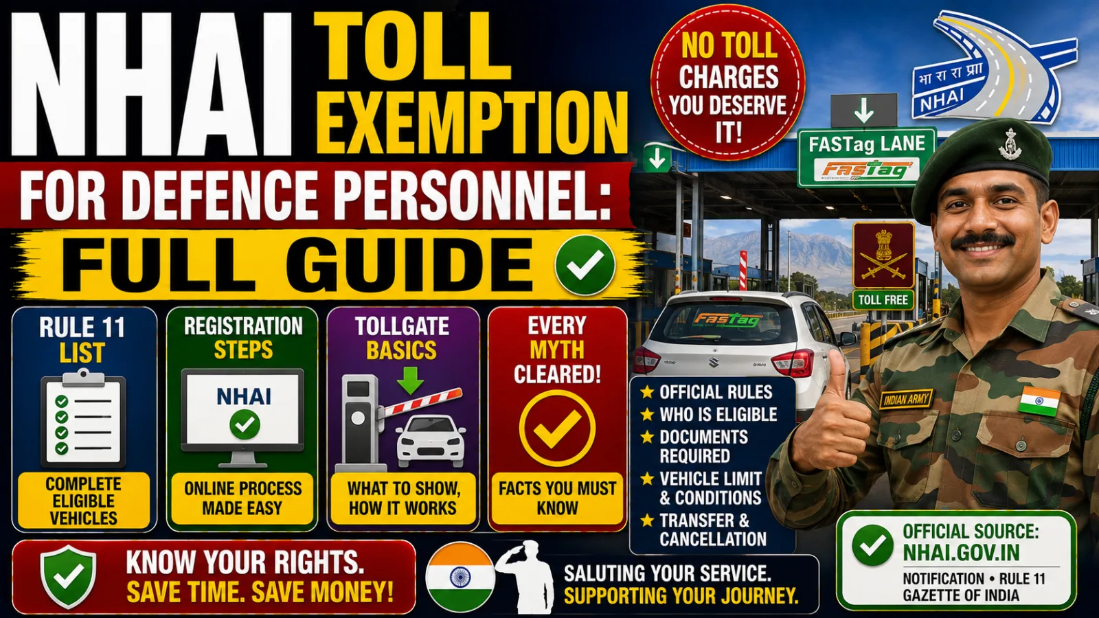 NHAI Toll Exemption for Defence Personnel: Full Guide