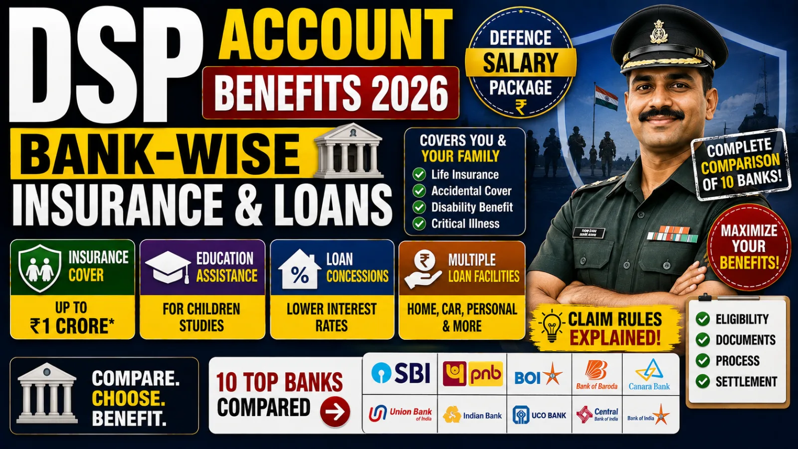 DSP Account Benefits 2026: Bank-Wise Insurance & Loans