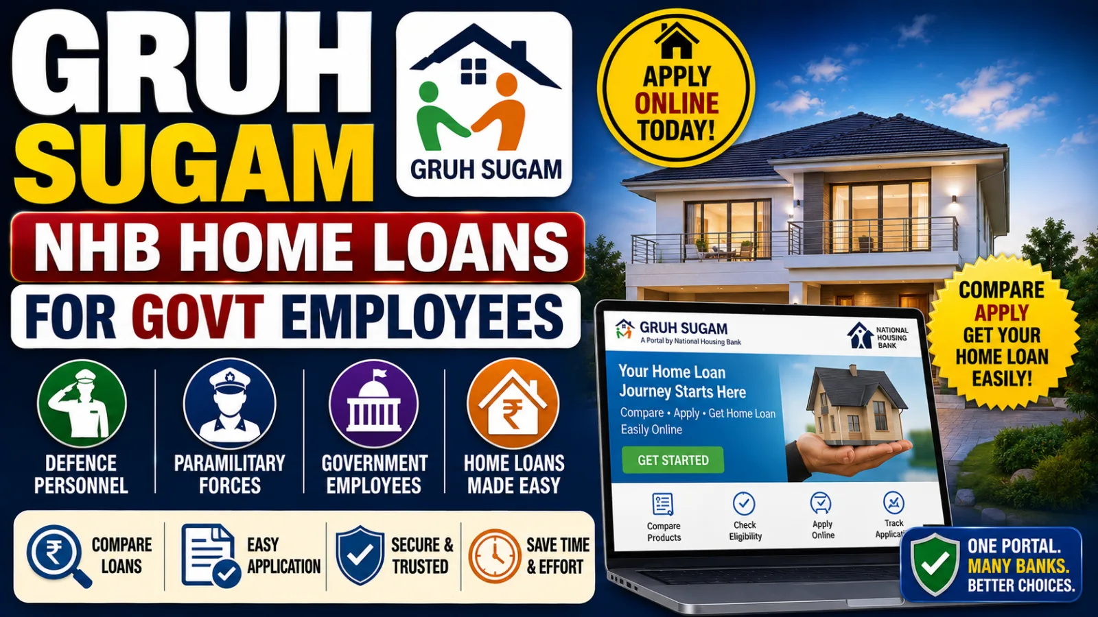 Gruh Sugam Portal: NHB Home Loans for Govt Employees