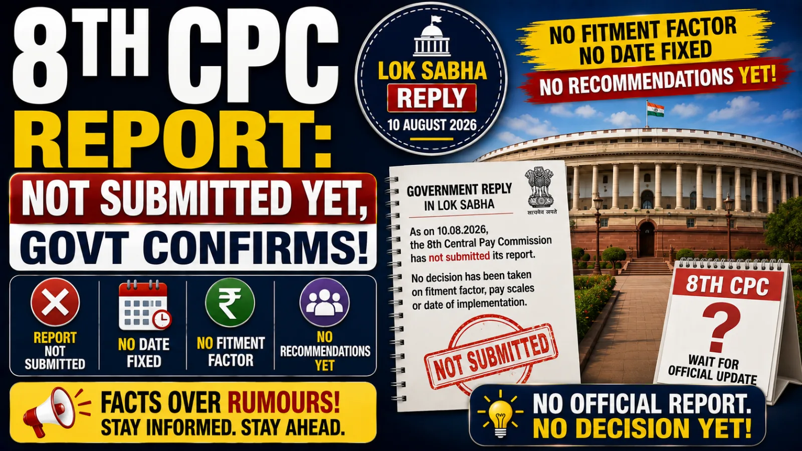 8th CPC Latest News: Not Submitted Yet, Govt Confirms