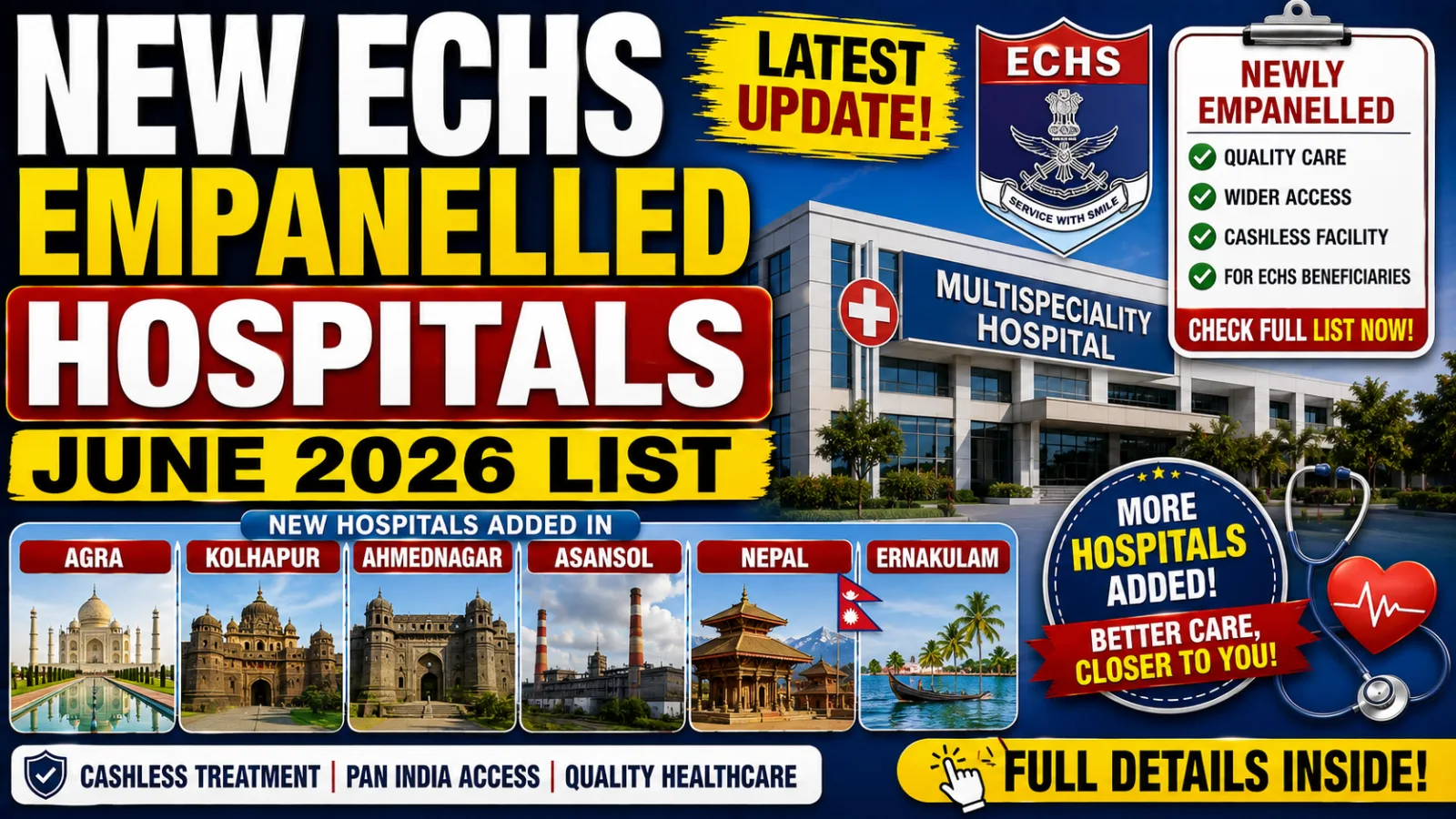 6 New ECHS Empanelled Hospitals: June 2026 List