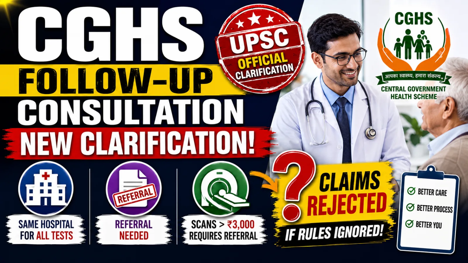 CGHS Follow-Up Consultation Rules: New Clarification