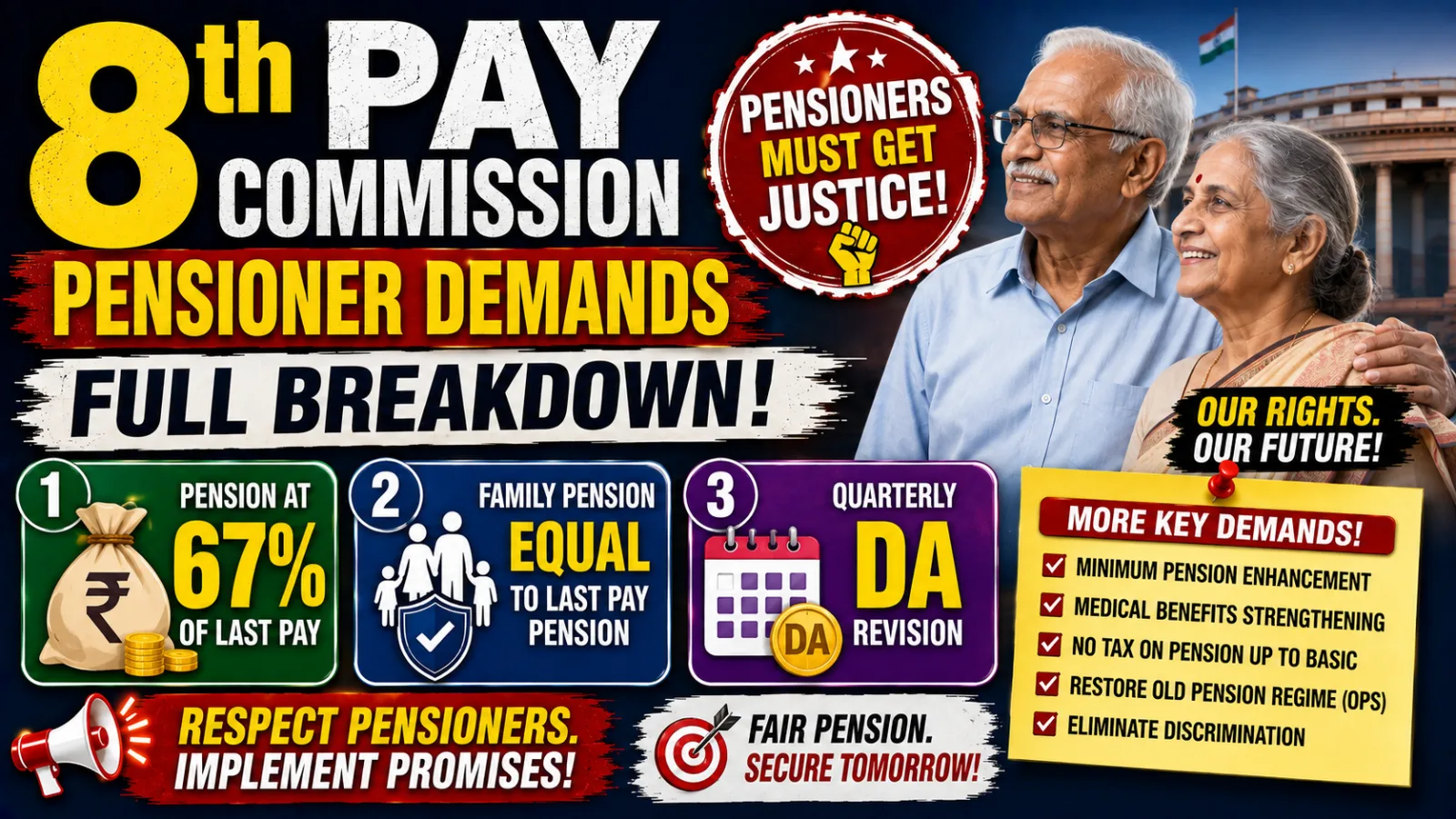 8th Pay Commission Pensioner Demands: Full Breakdown