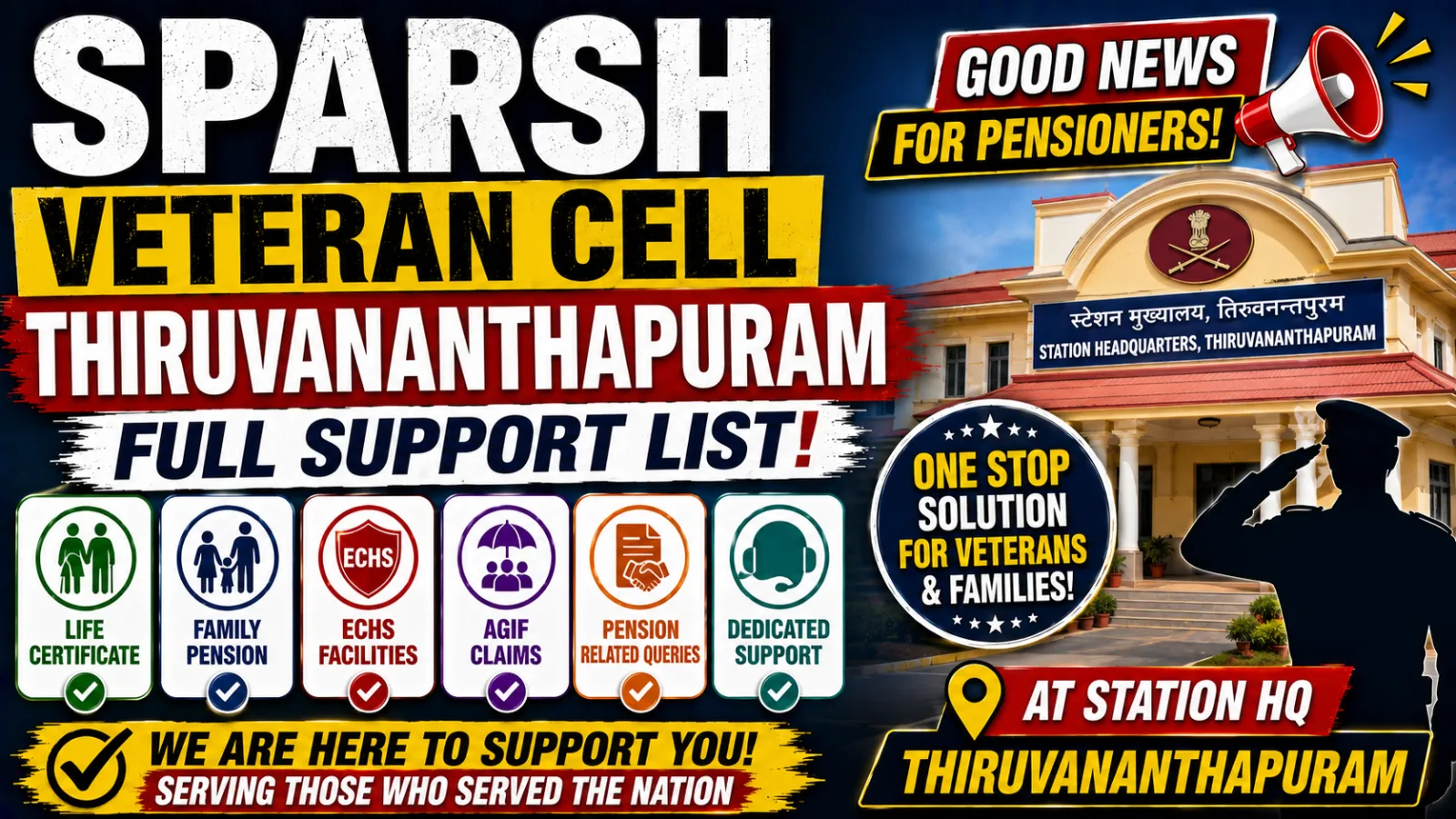 SPARSH Veteran Cell Thiruvananthapuram: Full Support List
