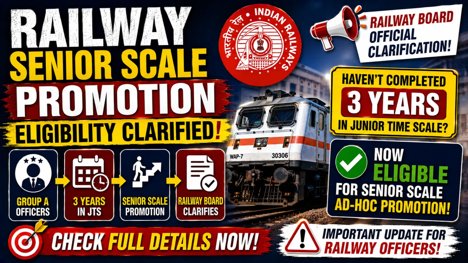 Railway Senior Scale Promotion: Eligibility Clarified